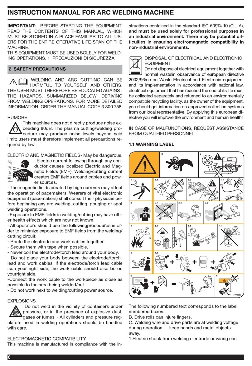 Cebora Power Rod 180 M User manual
