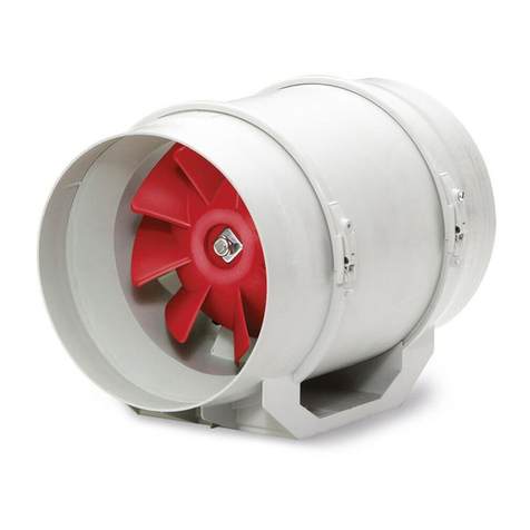 Helios MultiVent MV EC Series User manual