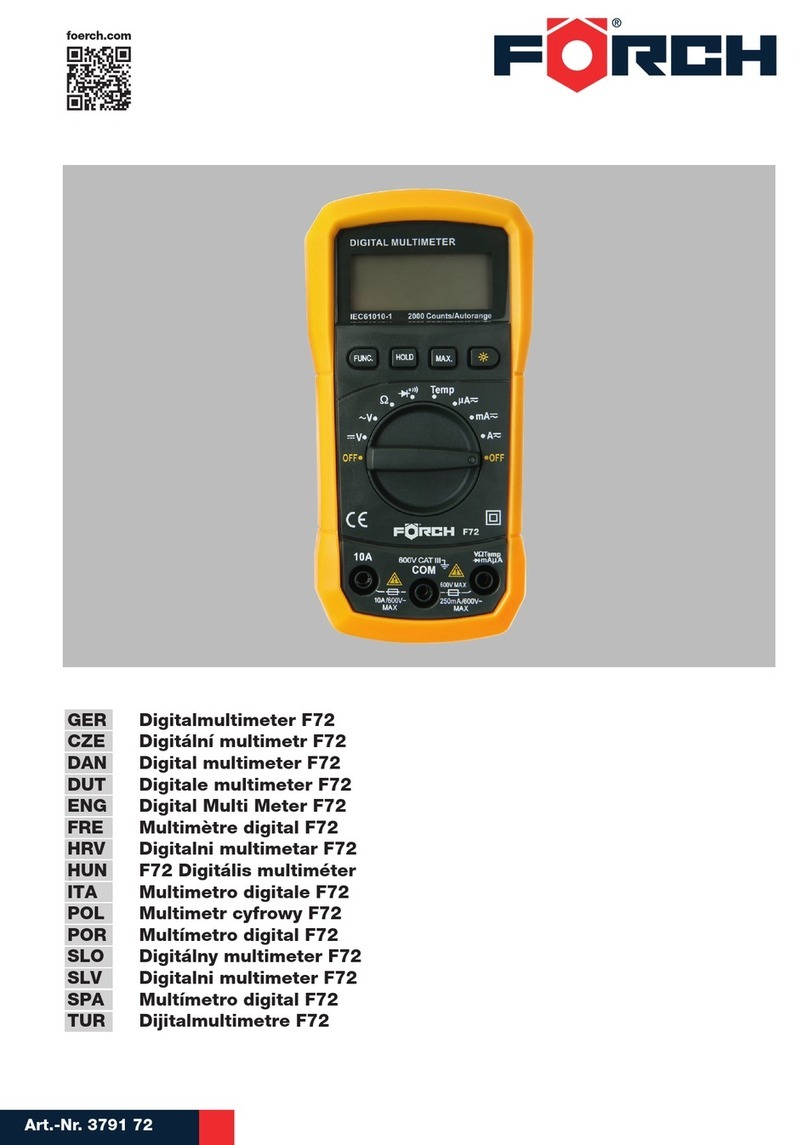 Forch F72 User manual