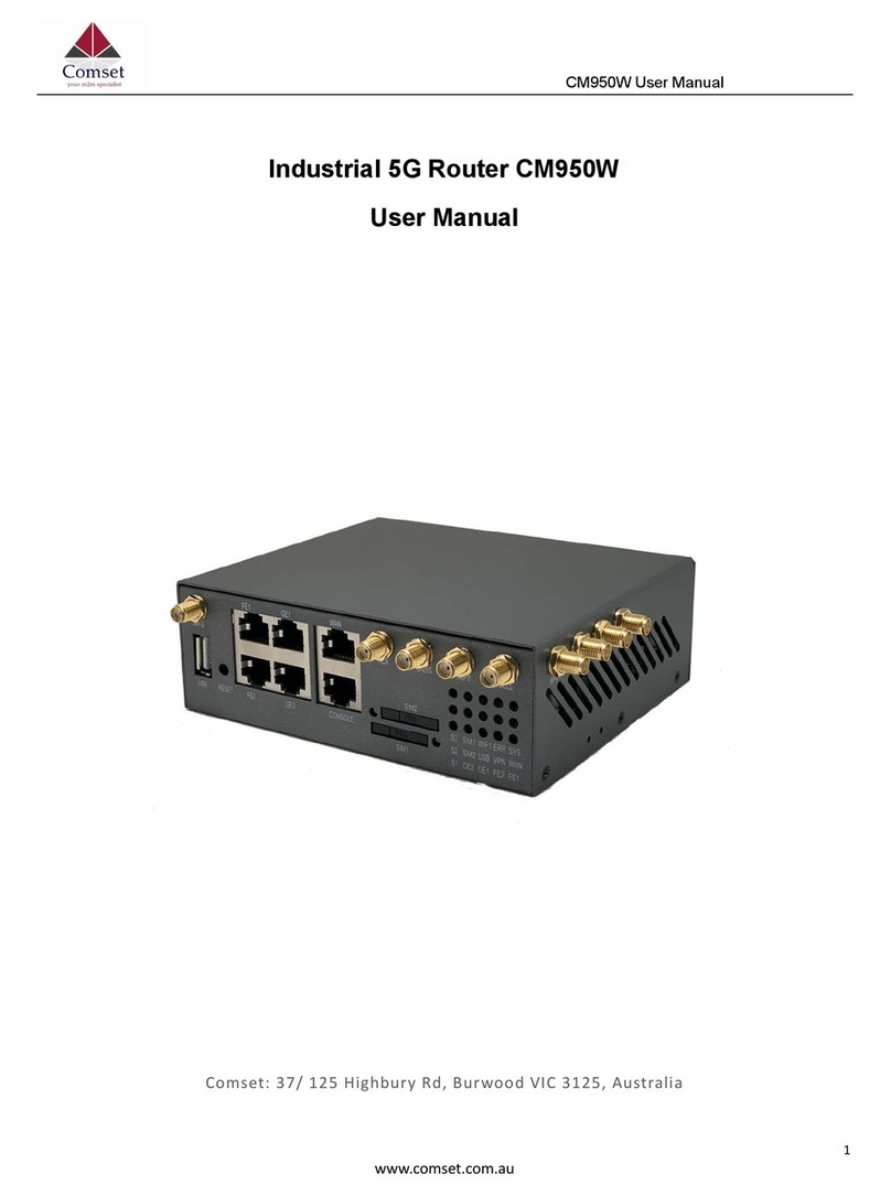 Comset CM950W User manual