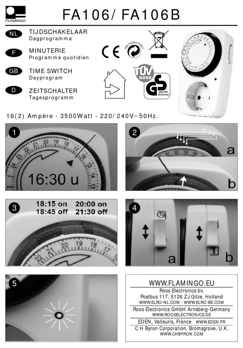 Flamingo FA106 User manual