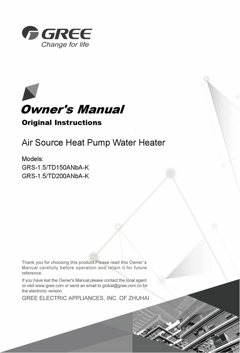 Gree GRS-1.5/TD150ANbA-K owner's manual
