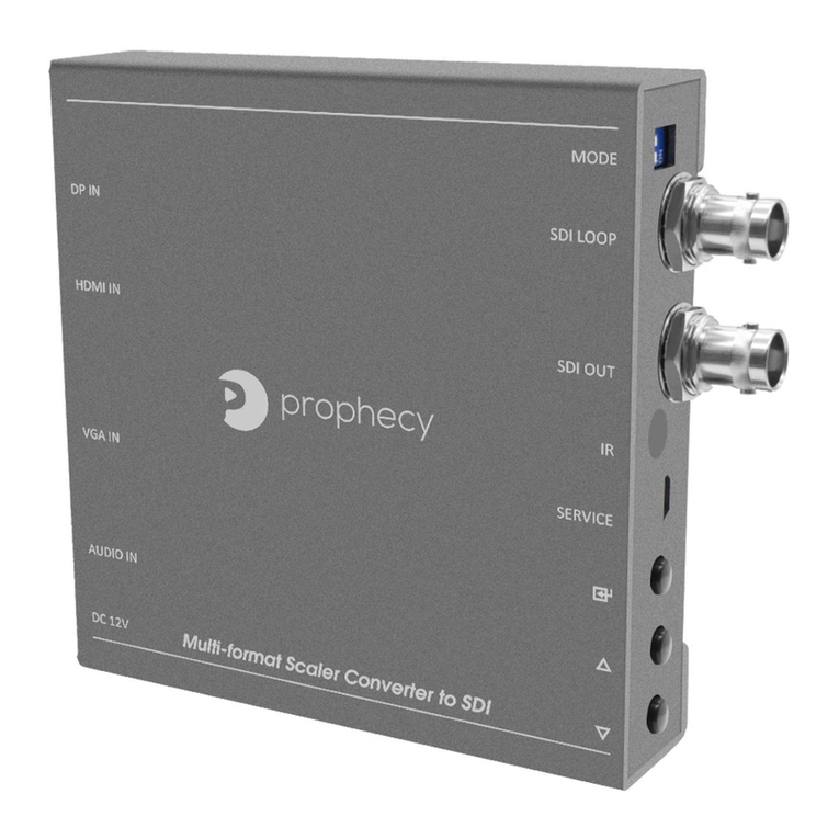 prophecy GoFanco PRO-Scaler2SDI User manual