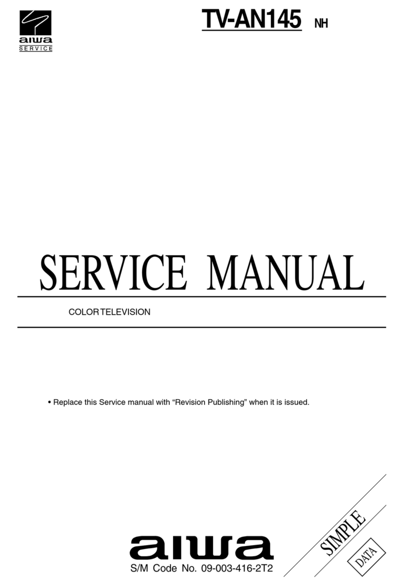 Aiwa TV-AN145 User manual
