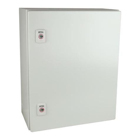 Rittal AX Series User manual