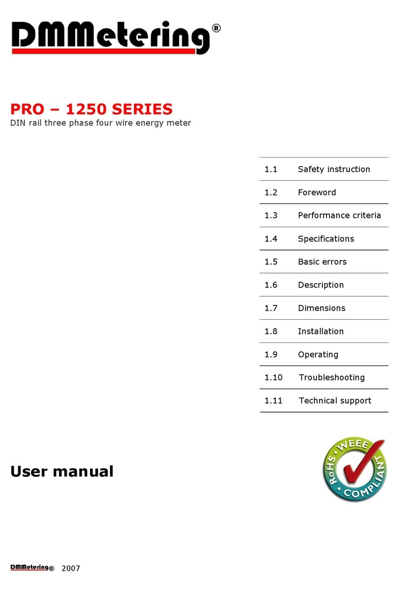 DMMetering PRO-1250 Series manual