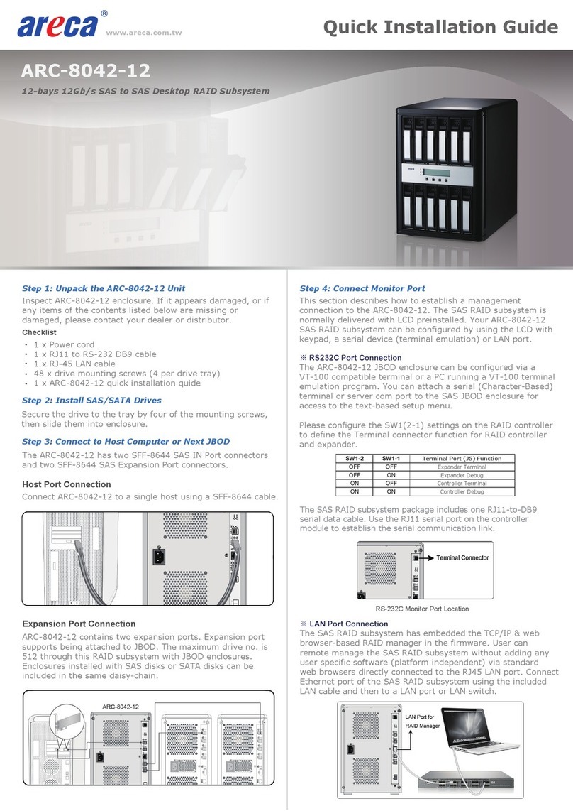 Areca ARC-8042-12 User manual