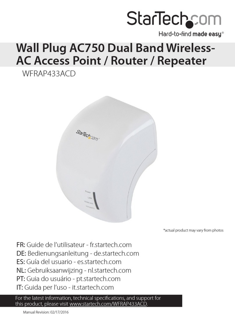 StarTech.com WFRAP433ACD manual