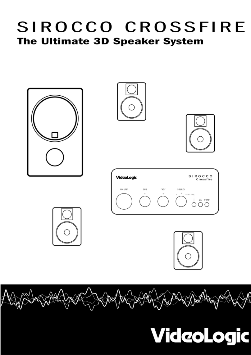 VideoLogic Sirocco Crossfire manual