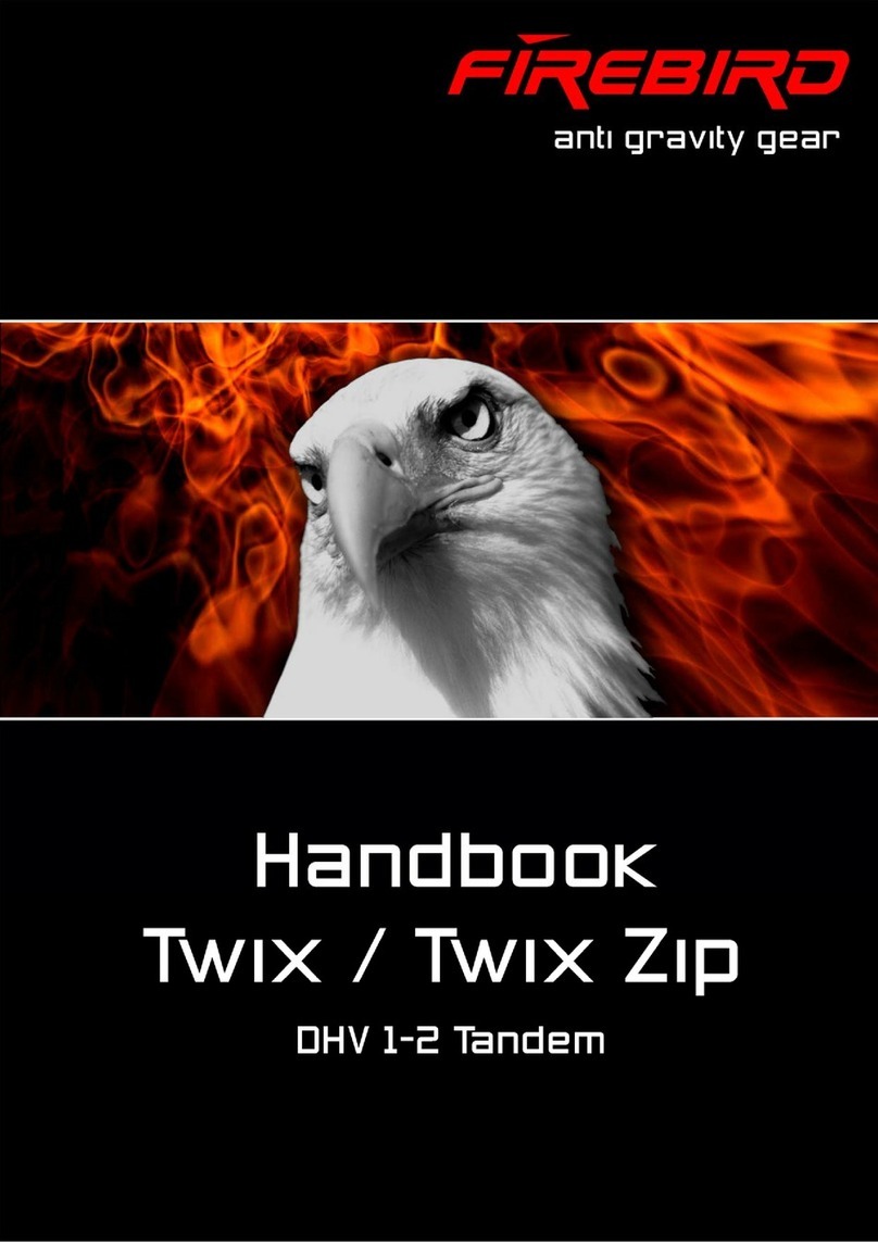 FireBird Twix User manual