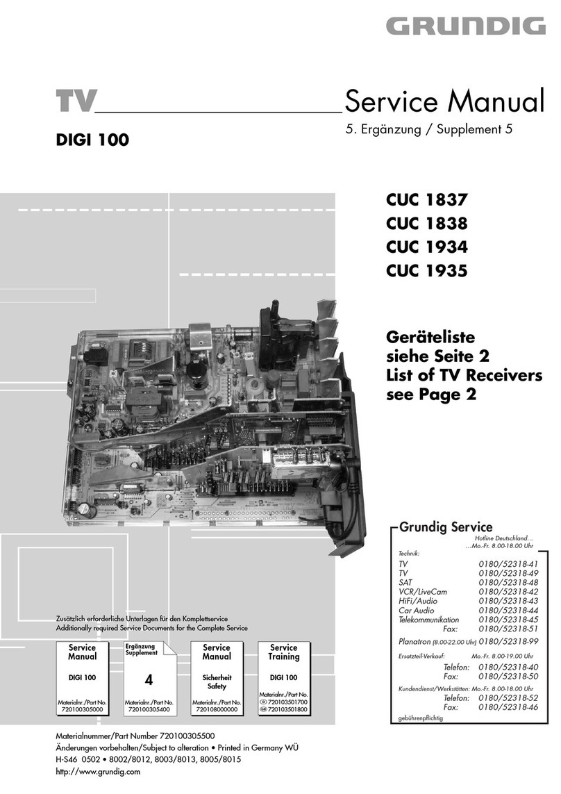 Grundig DIGI 100 User manual