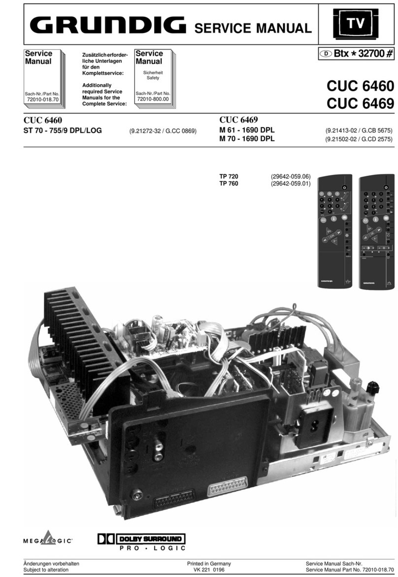 Grundig CUC 6460 User manual