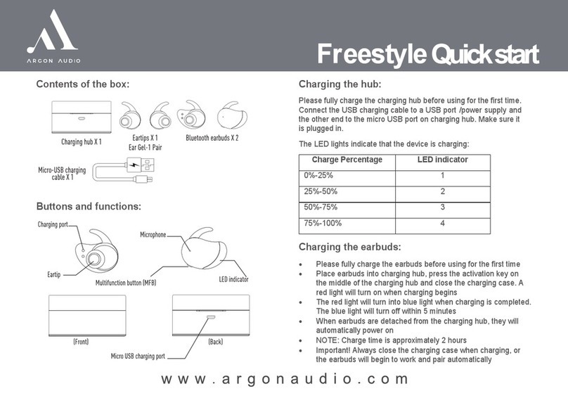 argon audio Freestyle quick start