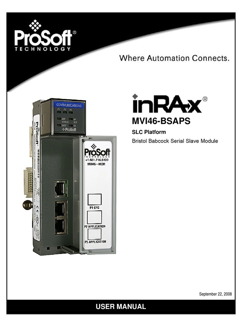 ProSoft inRAx MVI46-BSAPS user manual