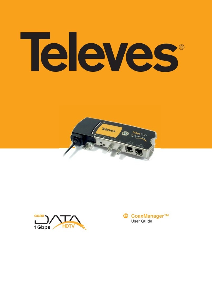 Televes CoaxManager User manual