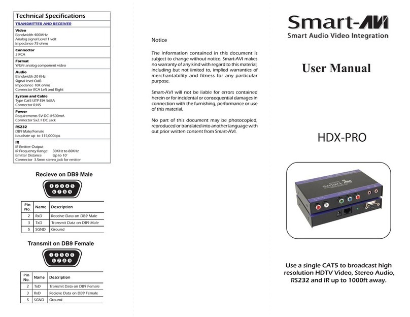 SMART-AVI HDX-PRO Series User manual