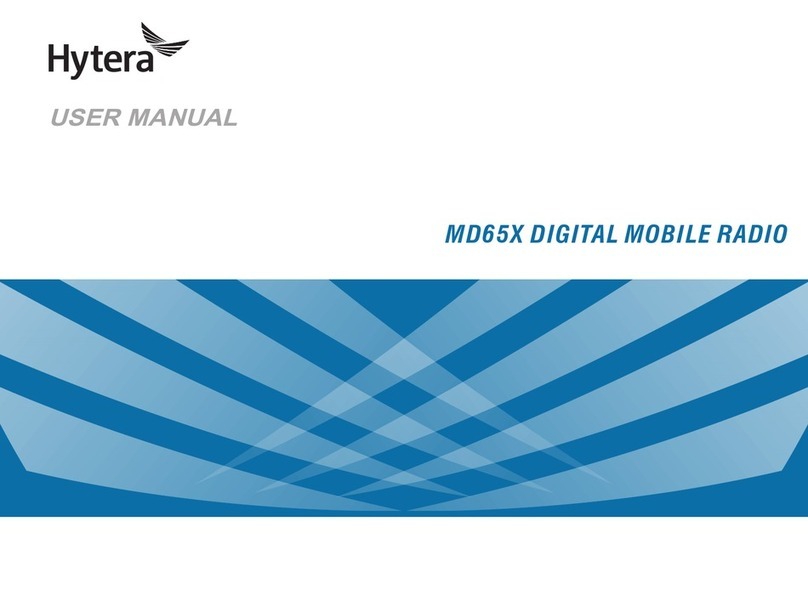 Hytera MD65X user manual