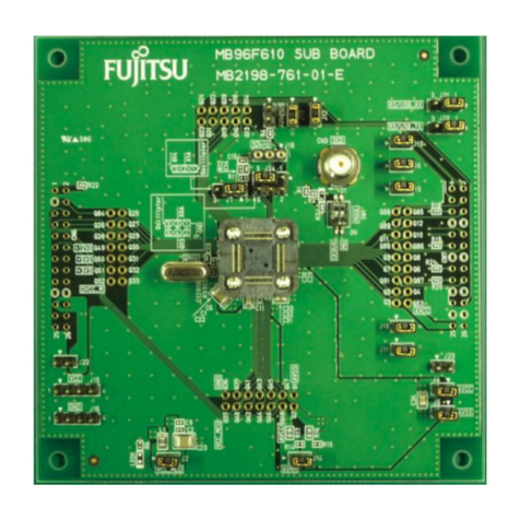 Cypress Semiconductor F2MC-16FX Series User manual