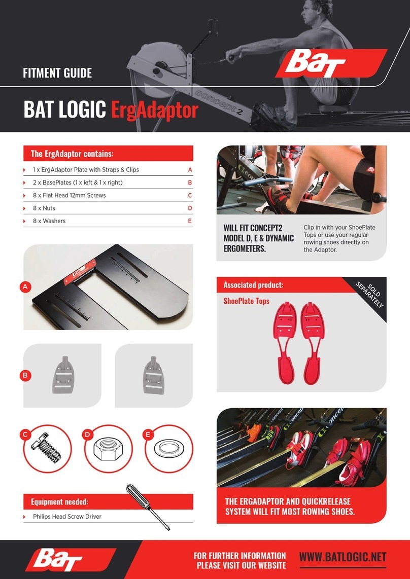 BAT LOGIC ErgAdaptor Fitment Guide