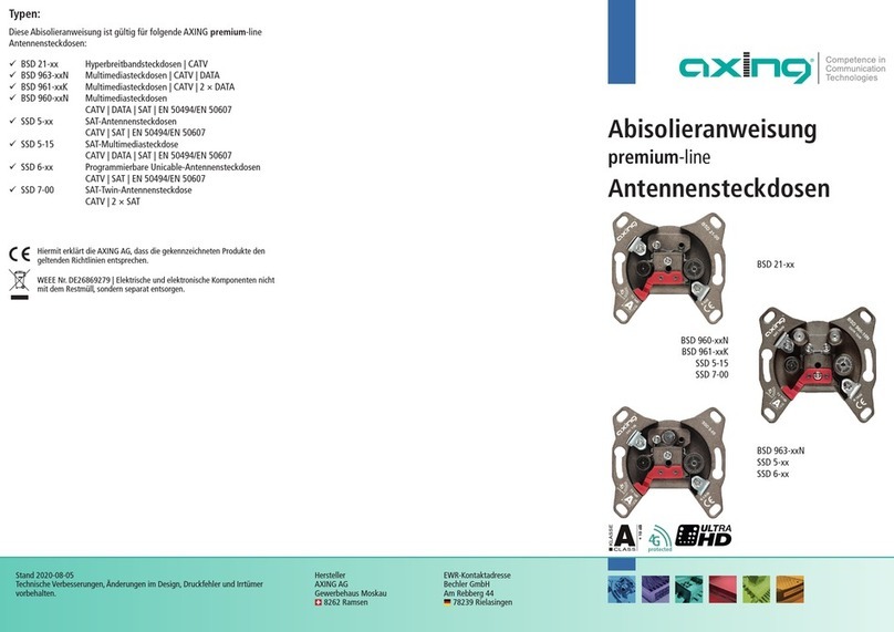 axing premium-line BSD 21 Series Stripping instructions
