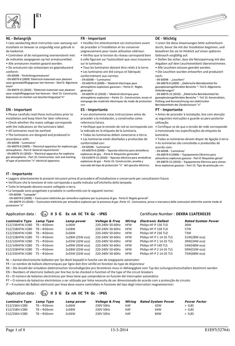 ETAP  Lighting E1 manual