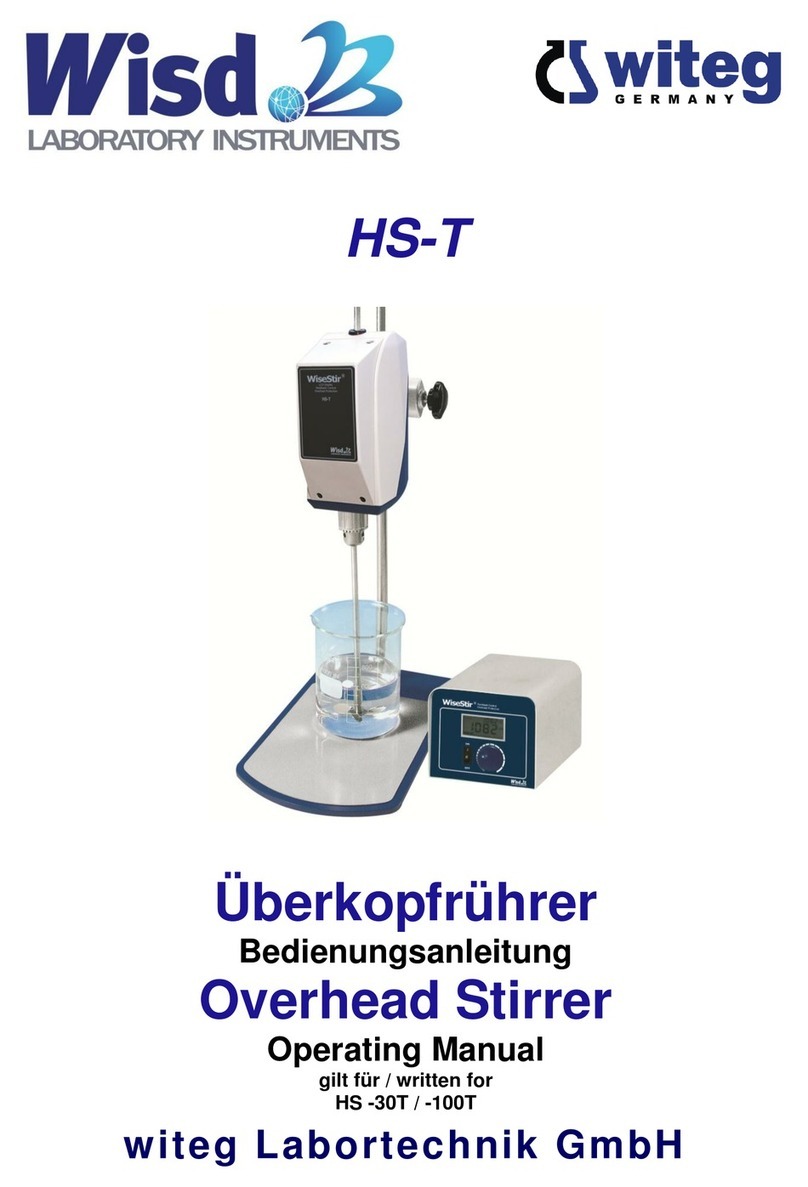 Witeg Wisd HS-T Series User manual