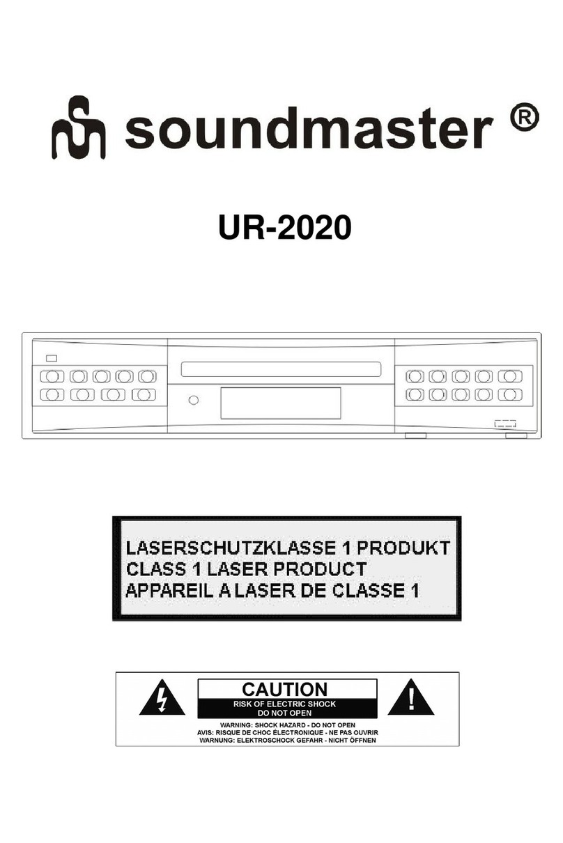 SOUNDMASTER UR-2020 User manual