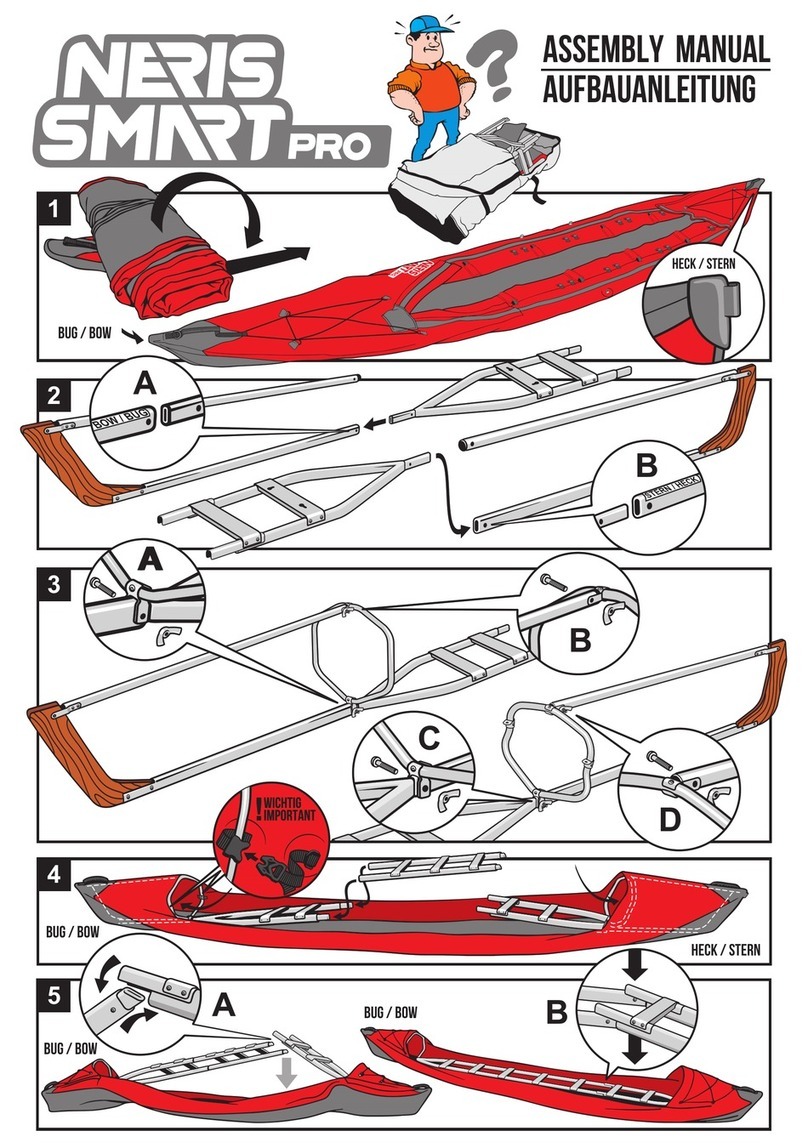 NERIS Smart Pro User manual