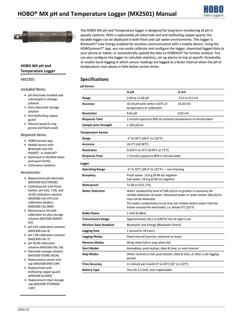 Hobo MX series User manual Hobo MX series User manual