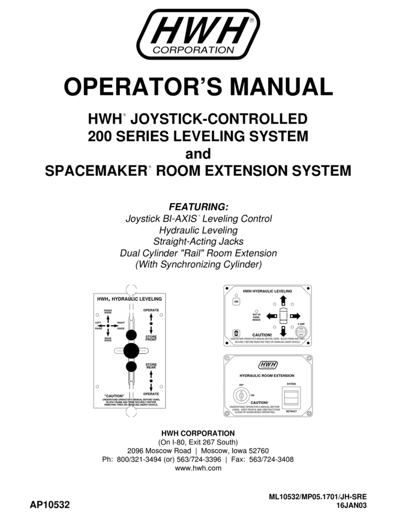HWH 200 series User manual