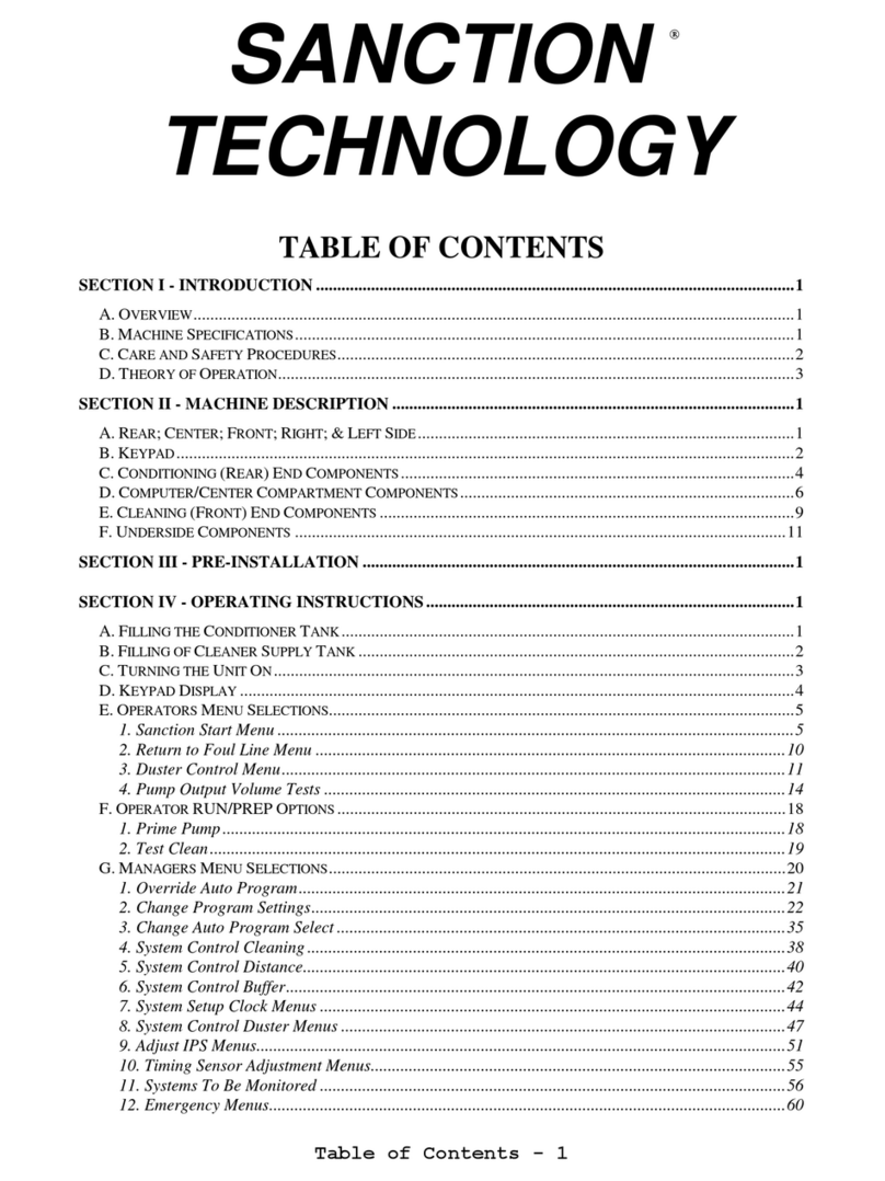 Kegel Sanction Technology manual