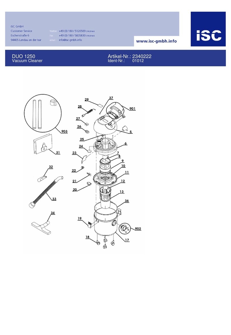 Hercules DUO 1250 operating instructions