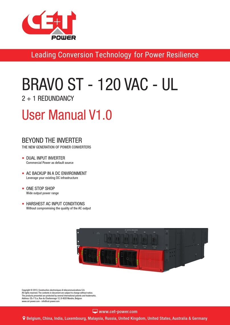 CE+T Power BRAVO ST-120 VAC-UL User manual