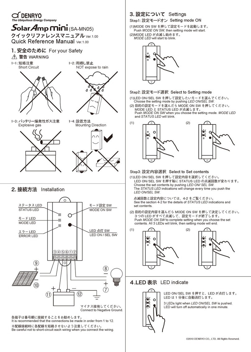 DENRYO Solar Amp mini Quick reference manual