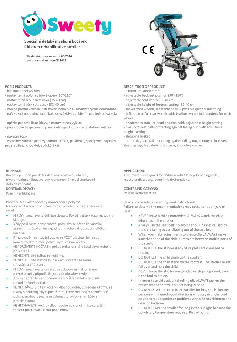Meyra Sweety User manual
