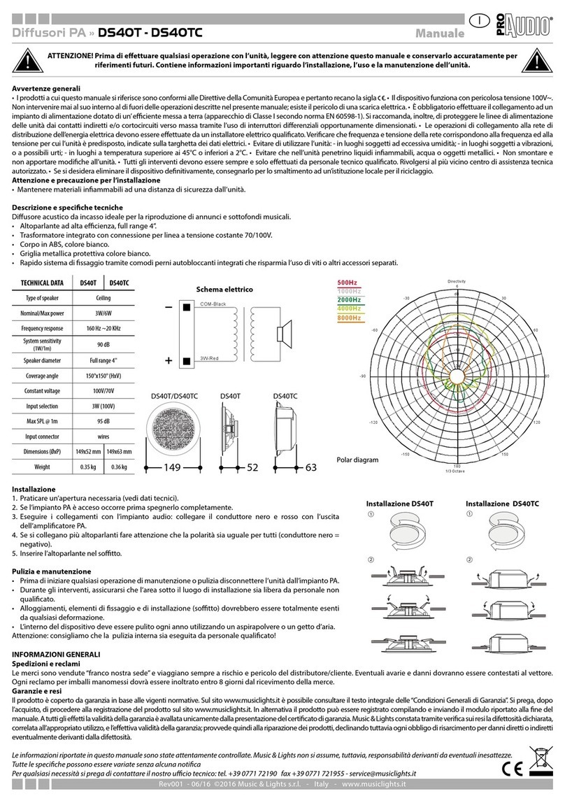 ProAudio DS40T User manual