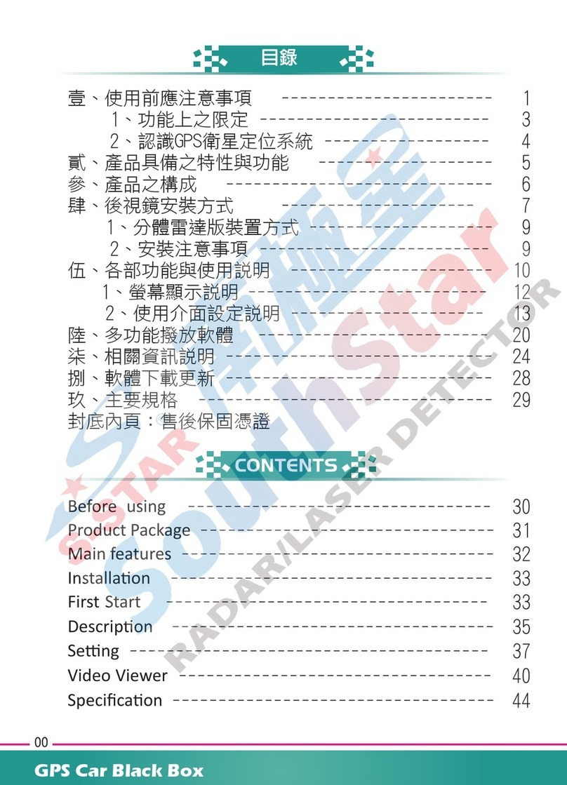 SouthStar RDV-M5 User manual