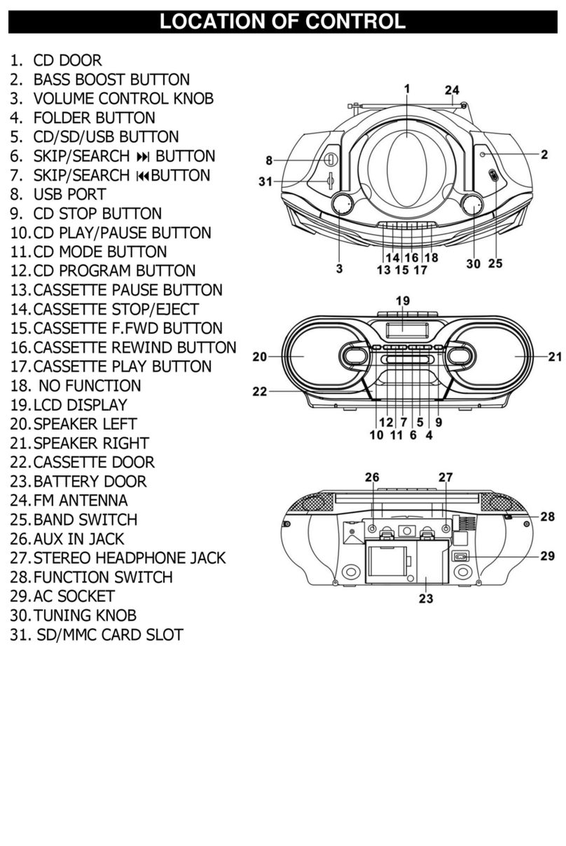 SOUNDMASTER SCD7200WE manual