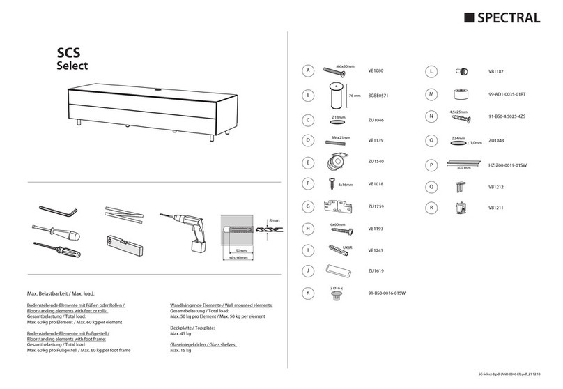 Spectral SCS Select User manual