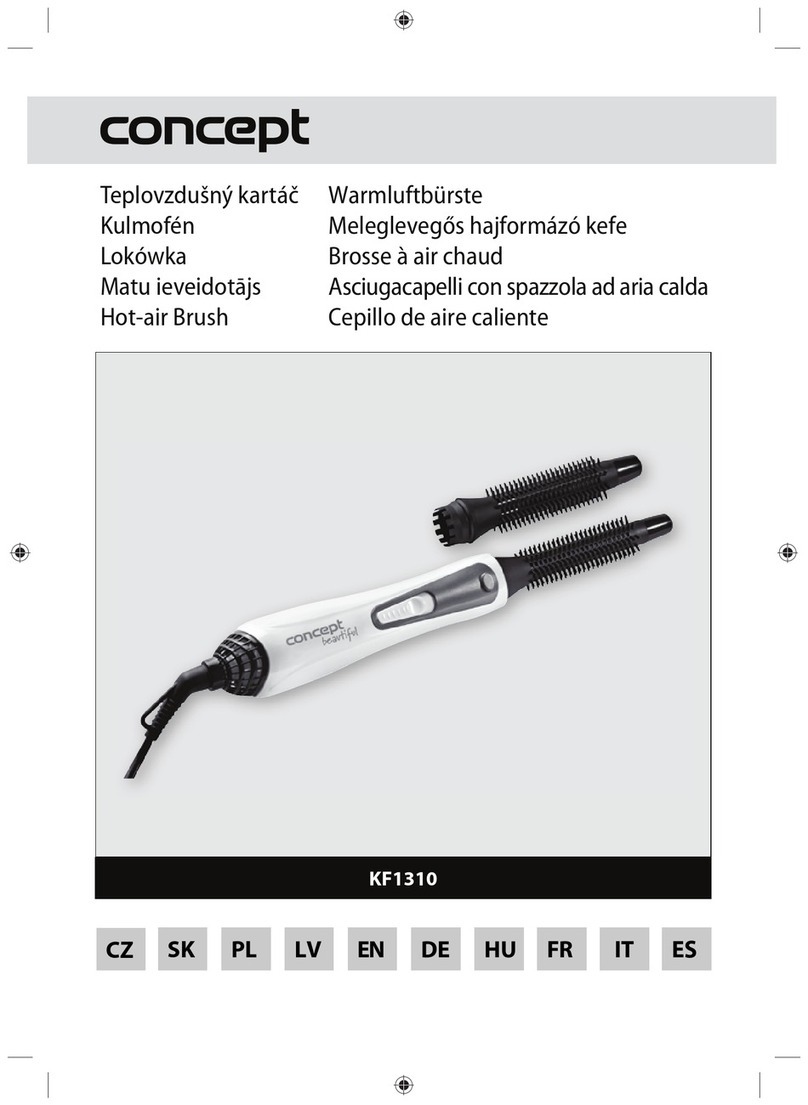 Concept2 KF1310 User manual