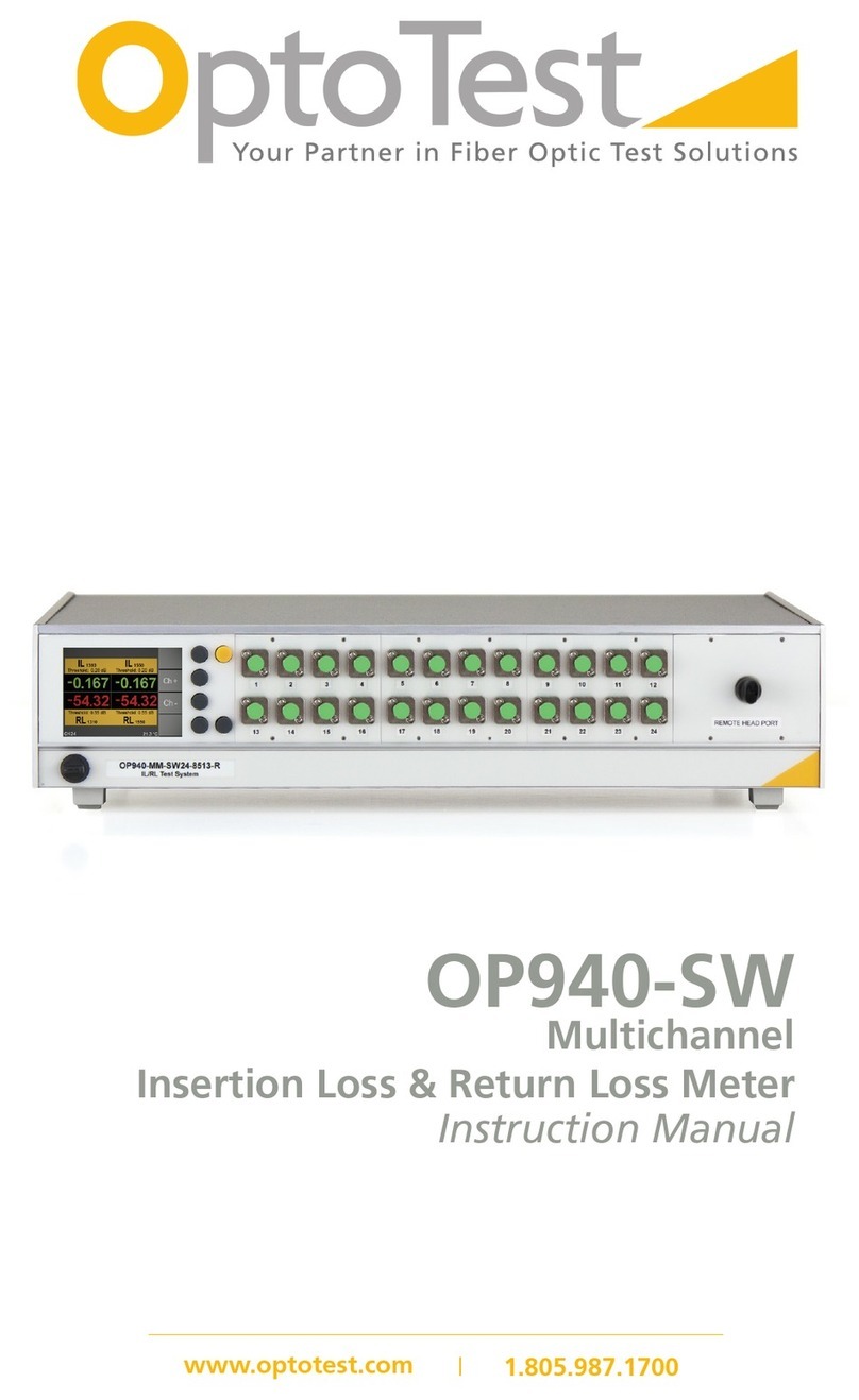 OptoTest OP940-SW User manual