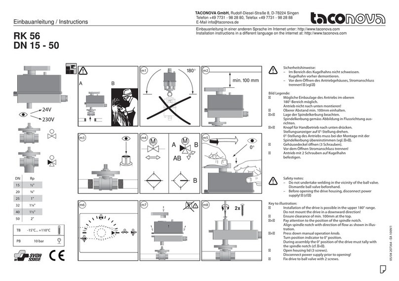 Taconova RK 56 User manual