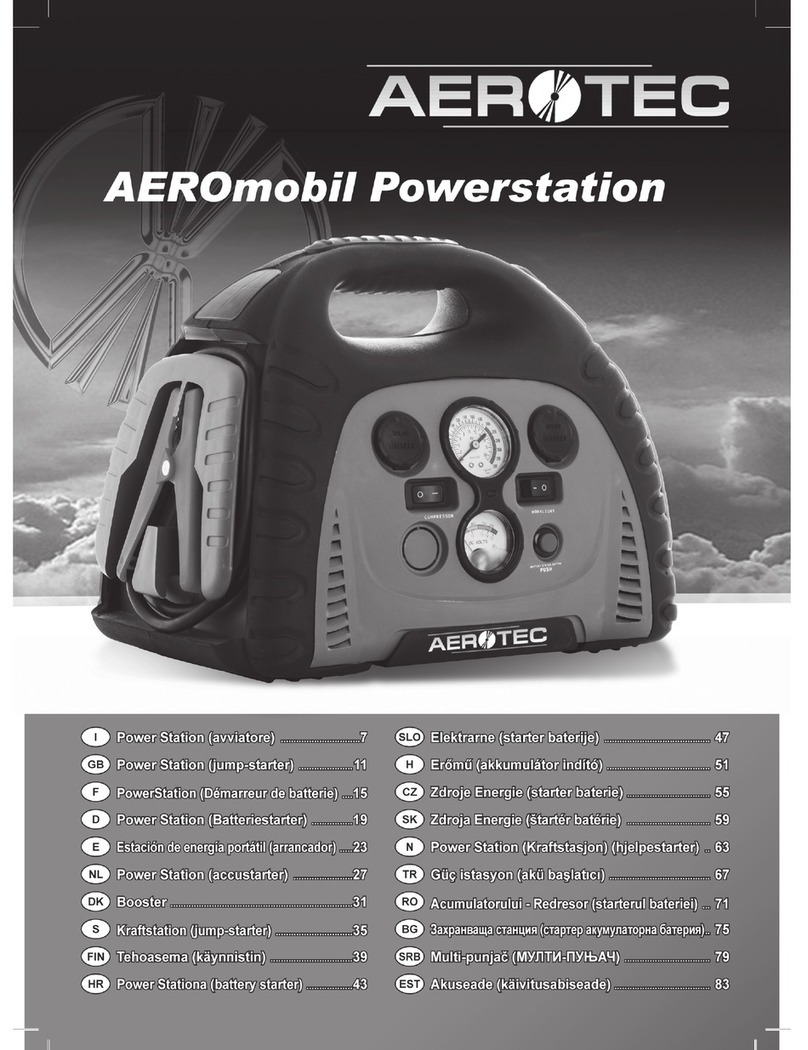 Aerotec AEROmobil Powerstation Handbook Aerotec AEROmobil Powerstation Handbook