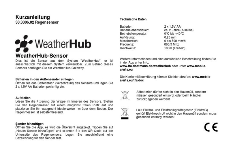 TFA Dostmann WeatherHub Sensor quick reference