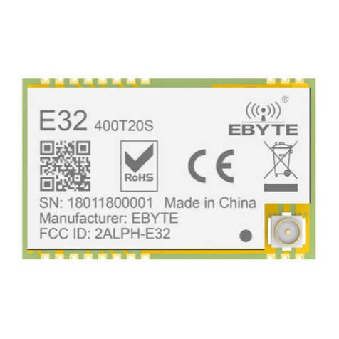 Ebyte E32-400T20S User manual