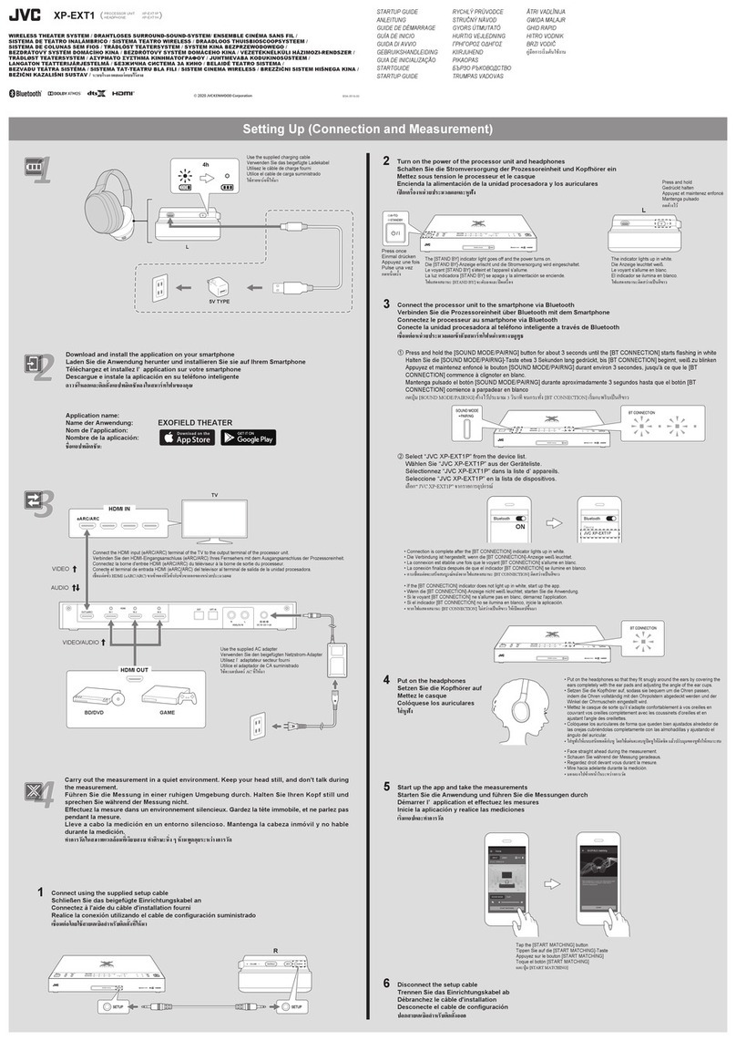 JVC XP-EXT1 User guide