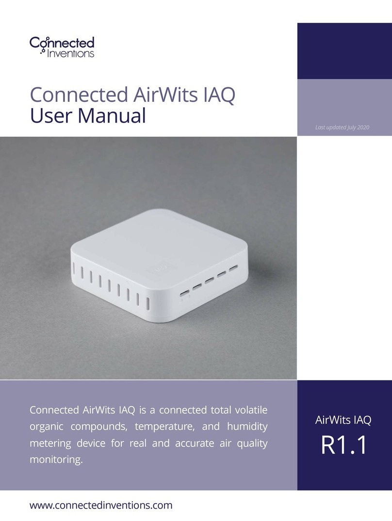 Connected Inventions AirWits IAQ R1.1 User manual