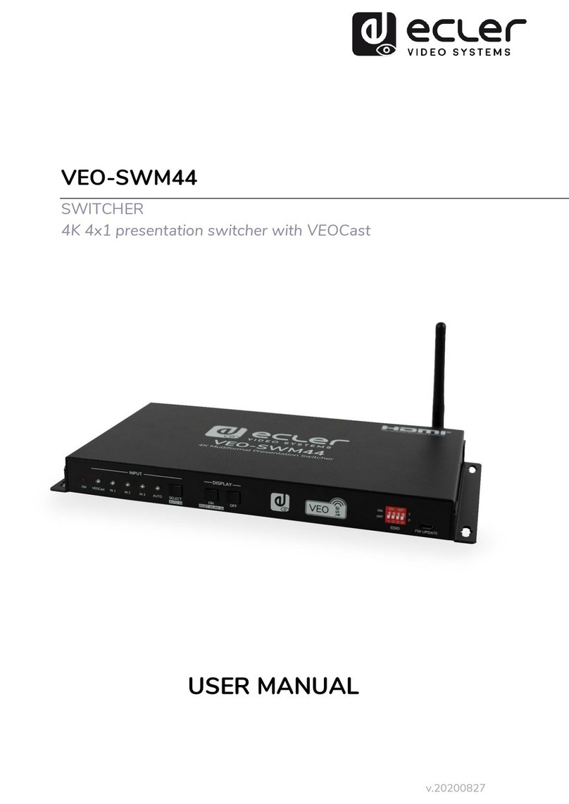Ecler VEO-SWM44 user manual
