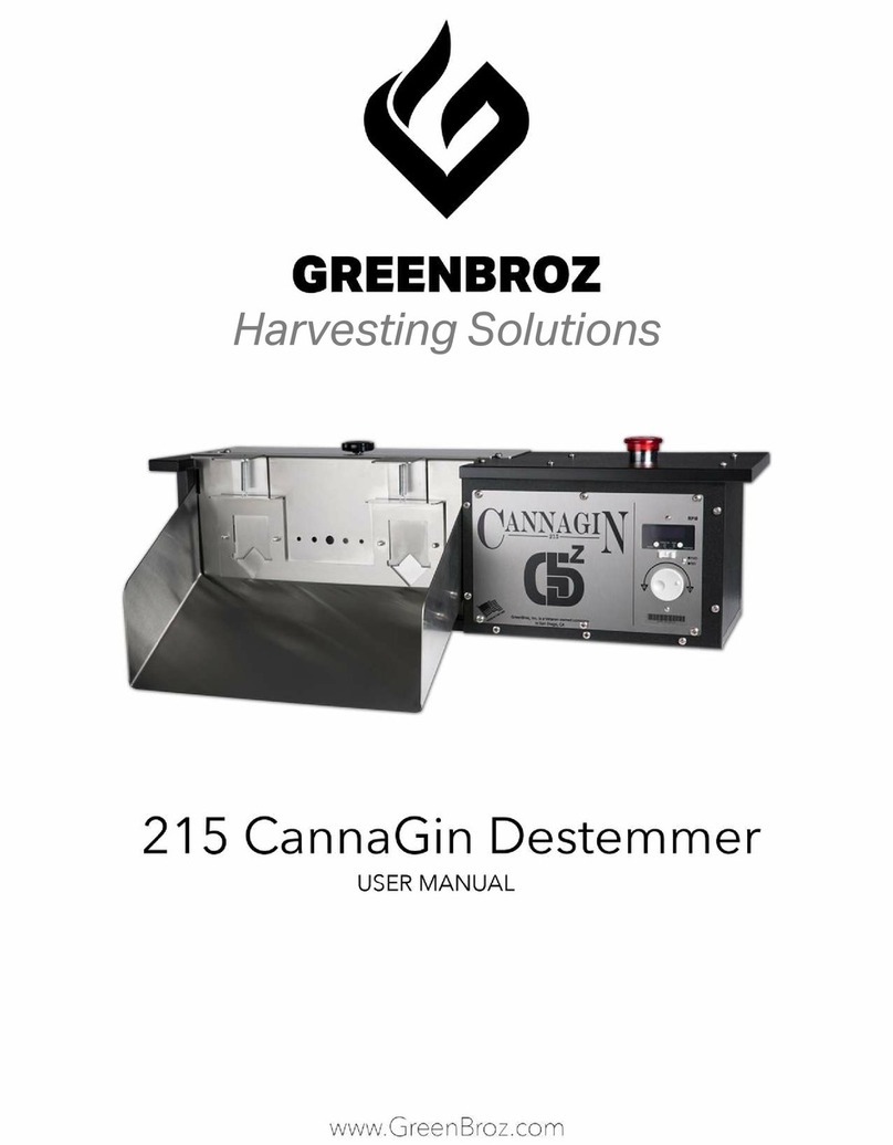 Greenbroz 215 CannaGin user manual