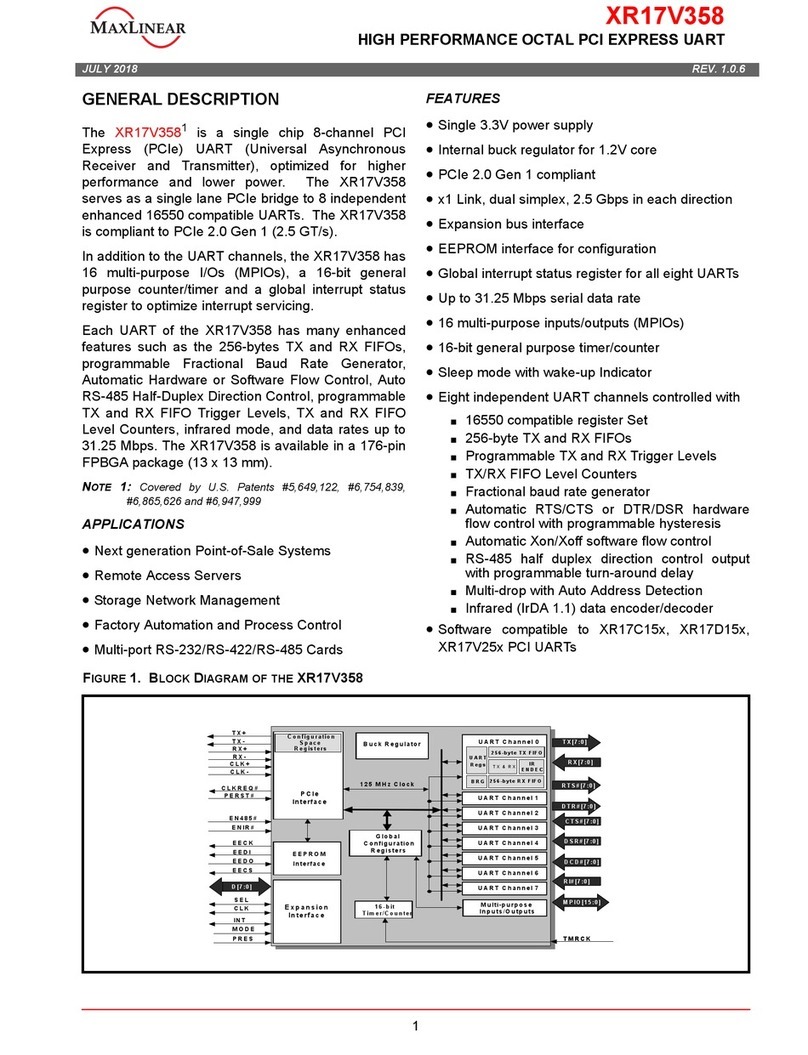 MaxLinear XR17V358 manual